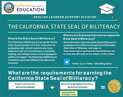 State Seal of Biliteracy Poster