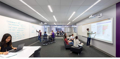 Proposed changes to LMS include collaborative spaces for student learning. 