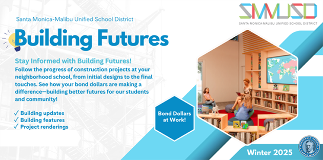 Roosevelt Building Futures