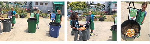 John Muir-SMASH students demonstrate the 6 recycling stations 