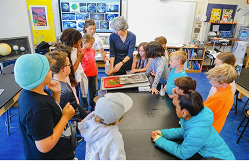 Classroom with teacher demonstrating recycling 