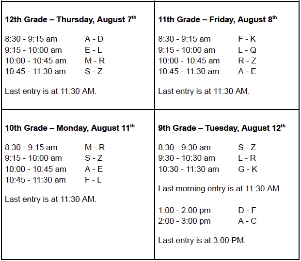 Enrollment Dates