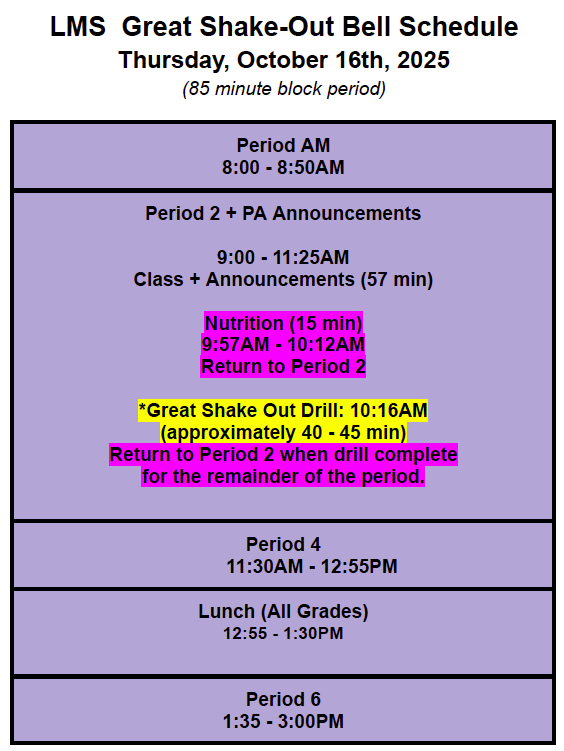 Shakeout Bell Schedule